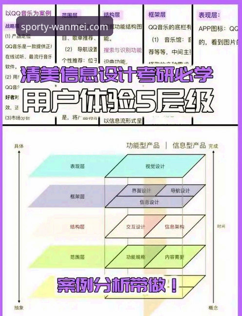 完美体育2025版下载 2025版完美体育平台深度分析:技术升级与用户体验全面解析