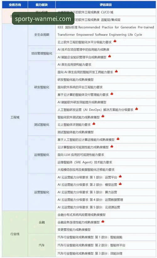 完美体育APP下载安卓版2025深度评测：体验优化、安全性与用户真实反馈